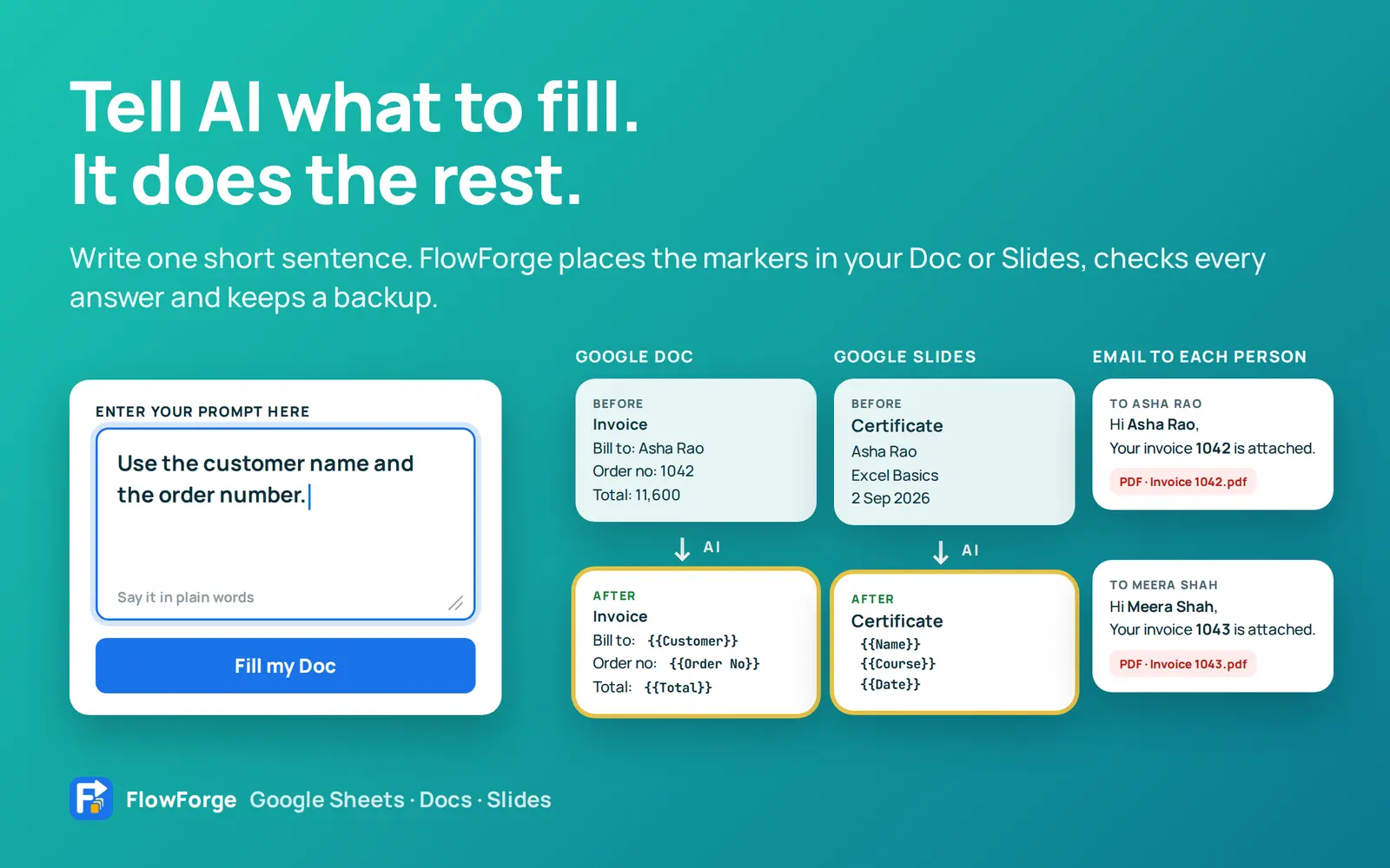 FlowForge: a typed prompt places markers in a Google Doc and Slides, and each person gets their own email