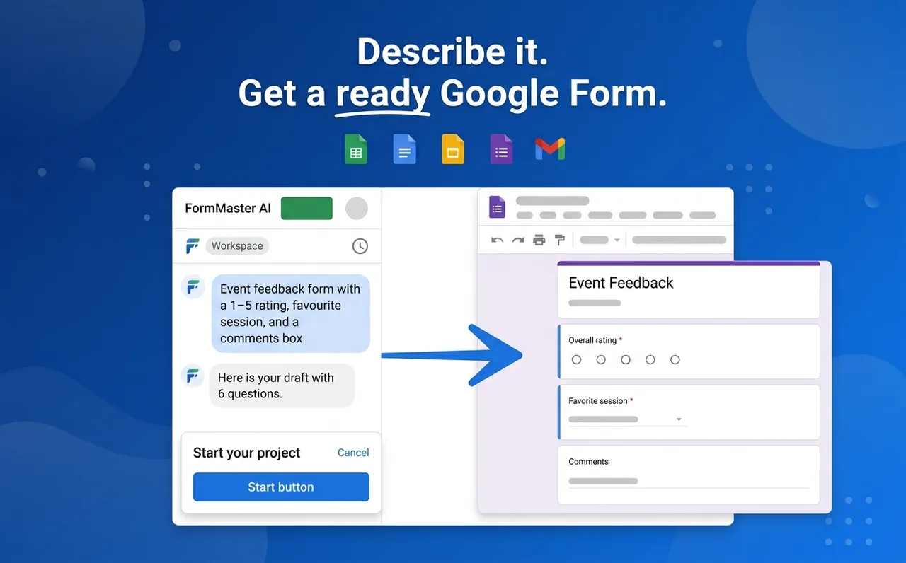 A typed request in the FormMaster AI sidebar becoming an Event Feedback Google Form