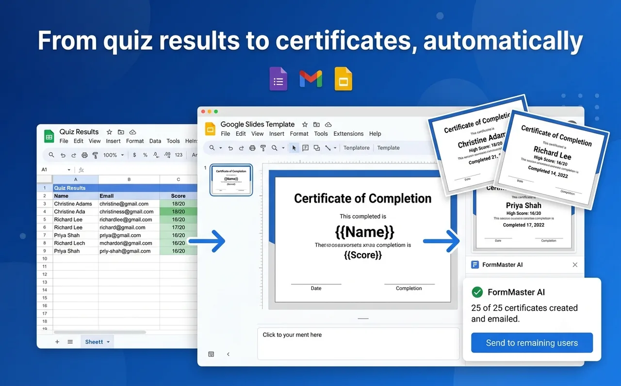 Quiz results in Google Sheets turned into personalised certificates